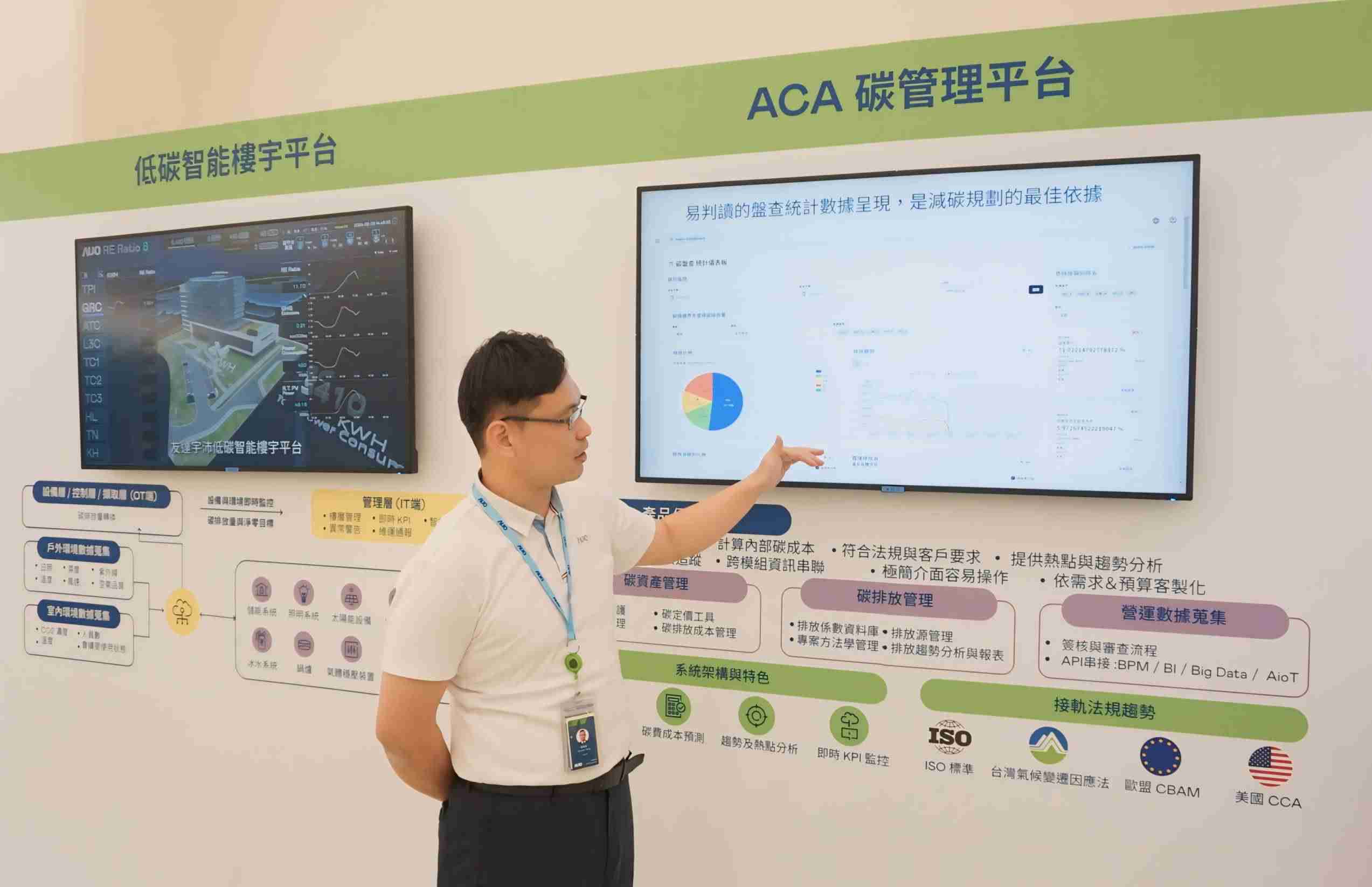 PA直营宇沛ACA碳管理平台扩增应用模块，，，，协助企业优化碳管理效率，，实现净零碳排目标